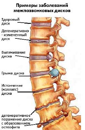 нейрохирург